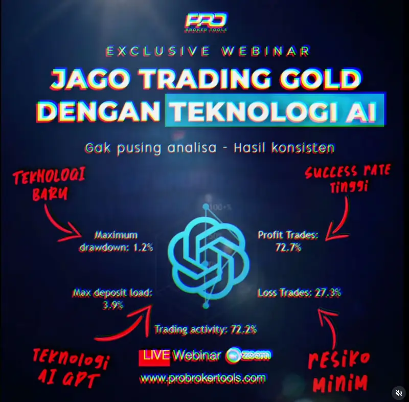 AI Trading Preview