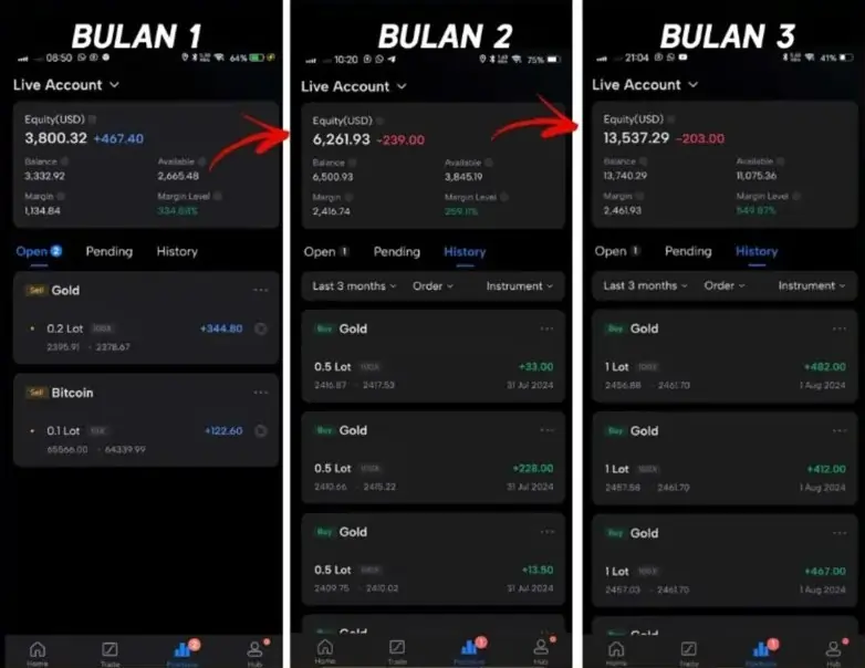 Contoh Trading AI