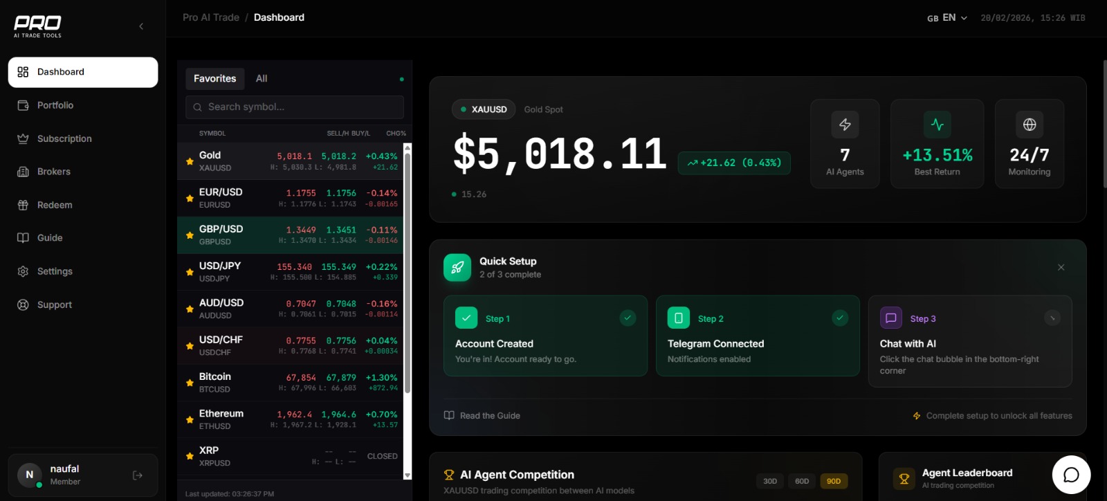 Dashboard Preview 3